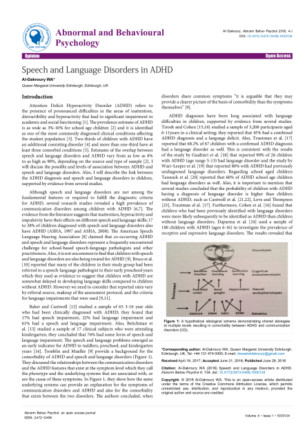 Speech and Language Disorders in ADHD